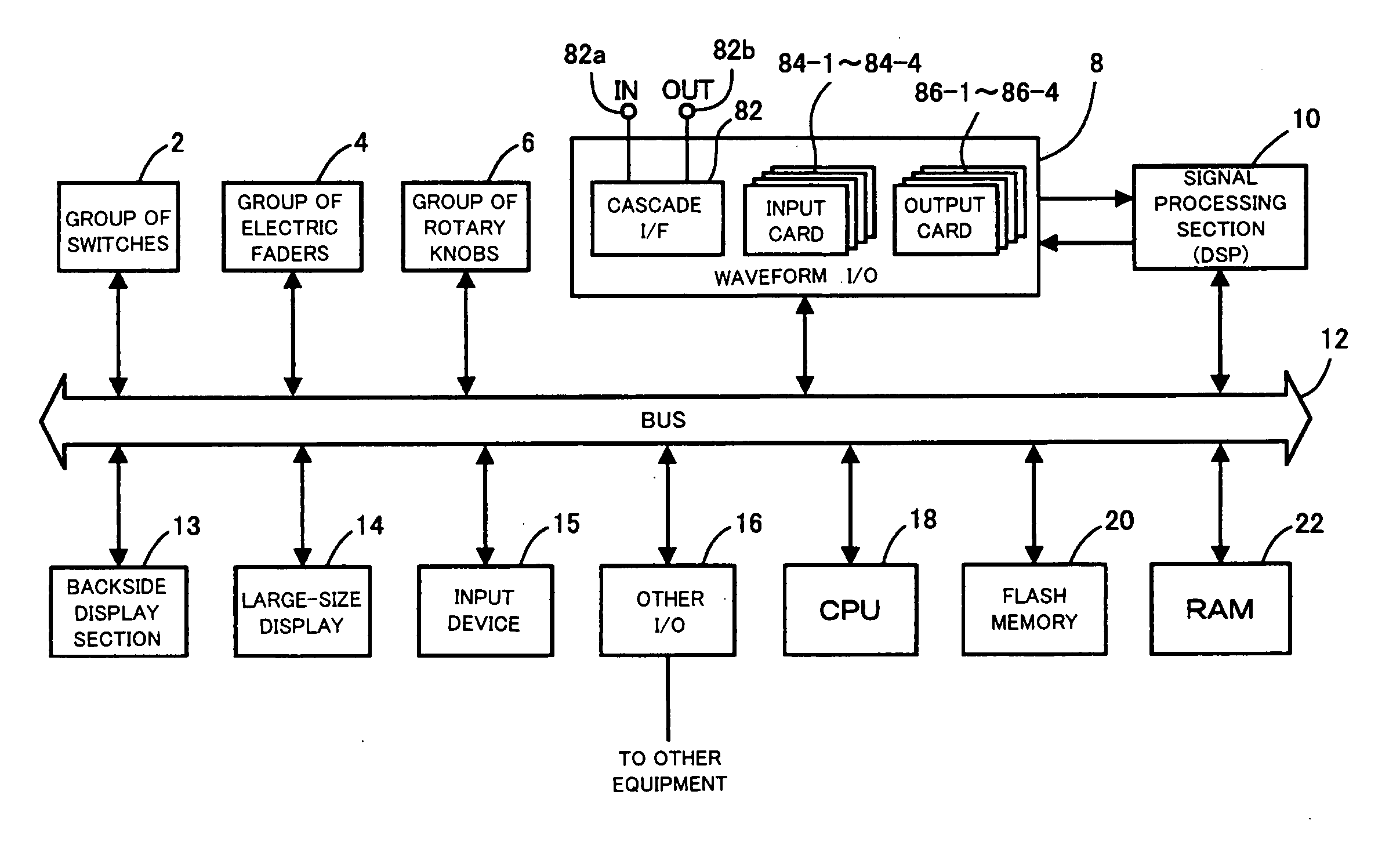 Mixer apparatus and sound signal processing method