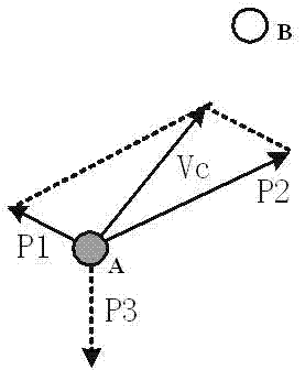 Control method for movement of two-dimensional cursor of brain machine interface based on motor imageries