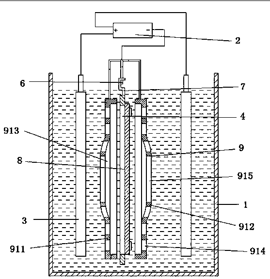 Electroplating equipment and electroplating method