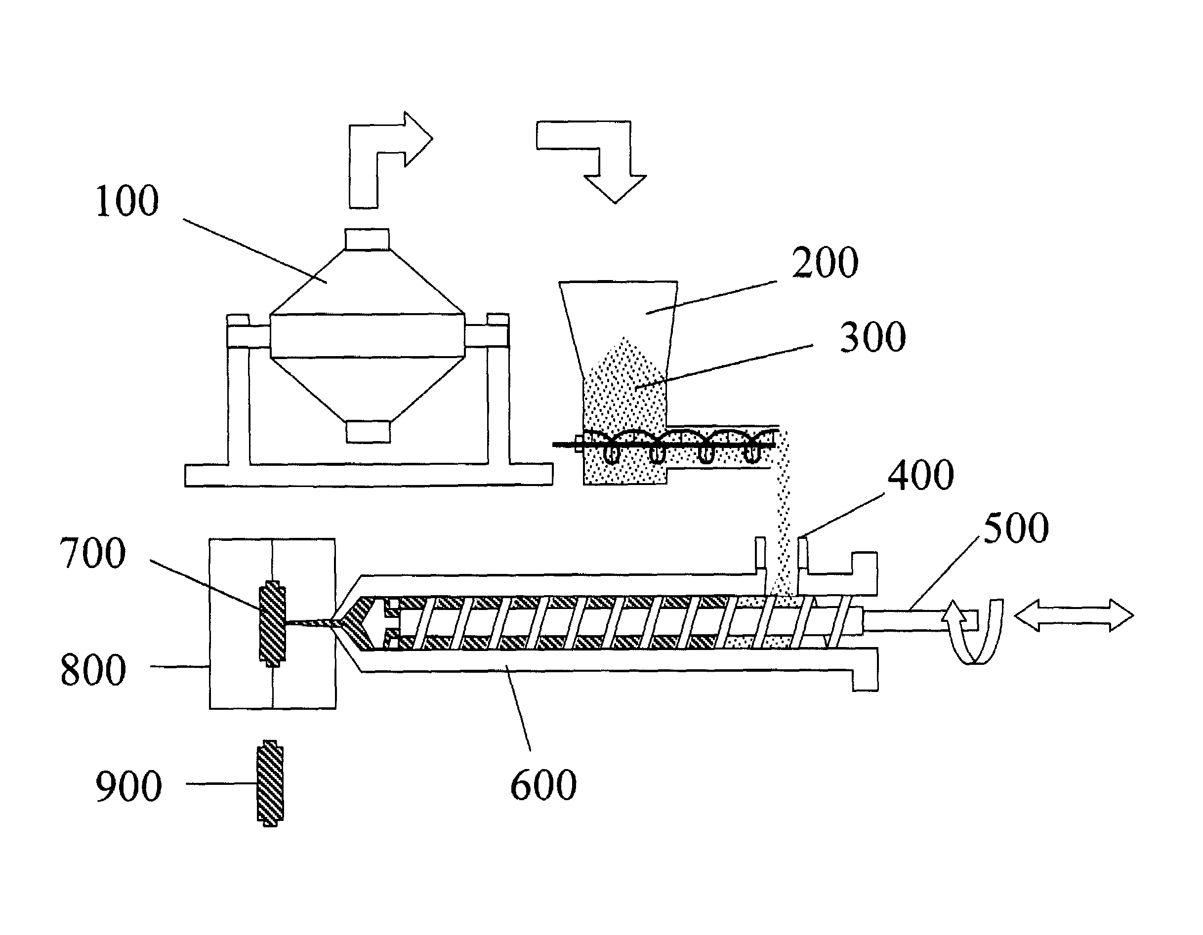 Method of producing shared articles