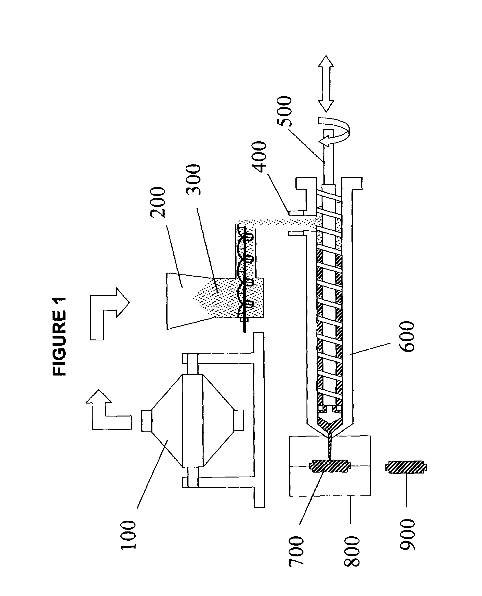 Method of producing shared articles