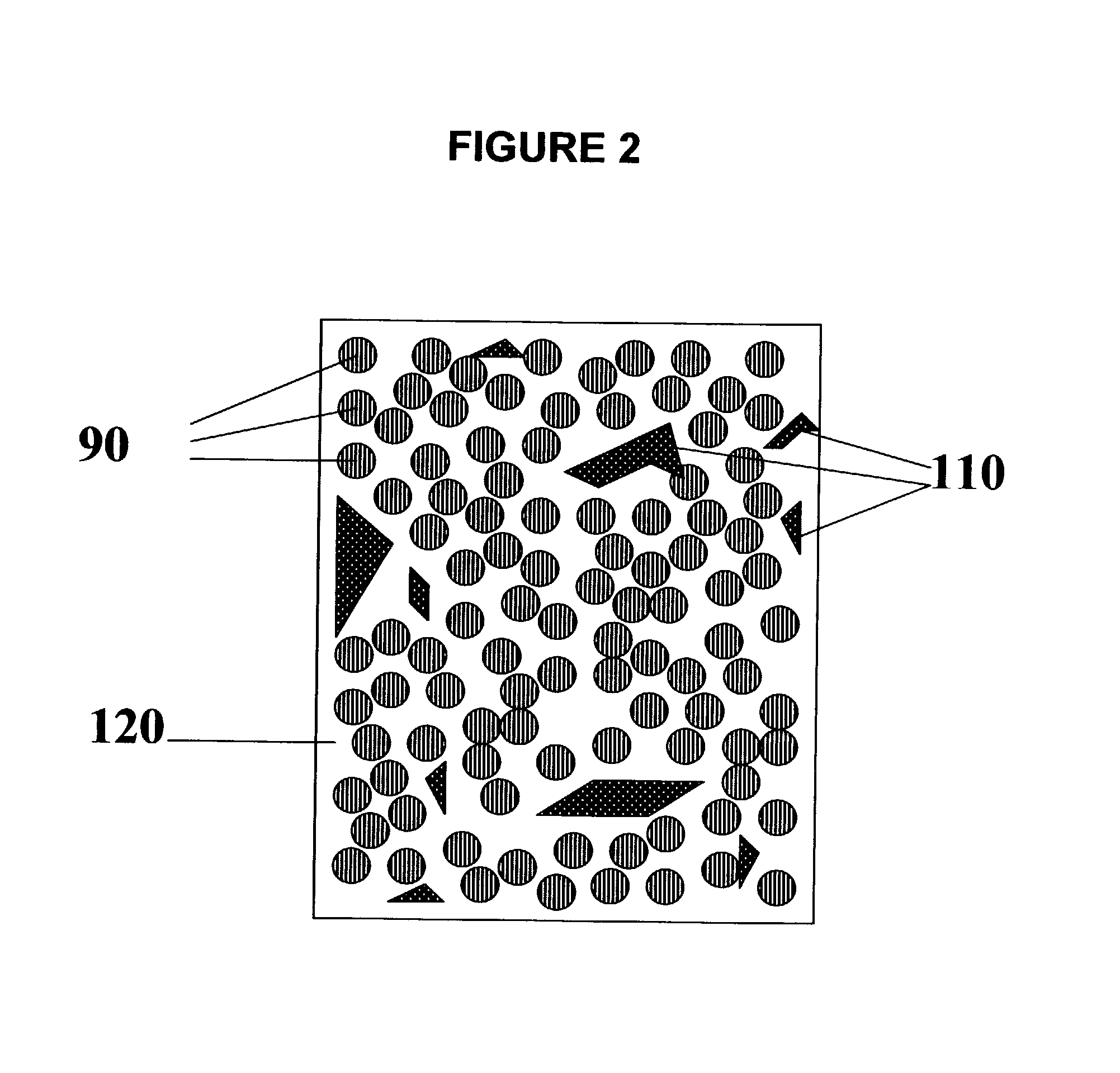 Method of producing shared articles