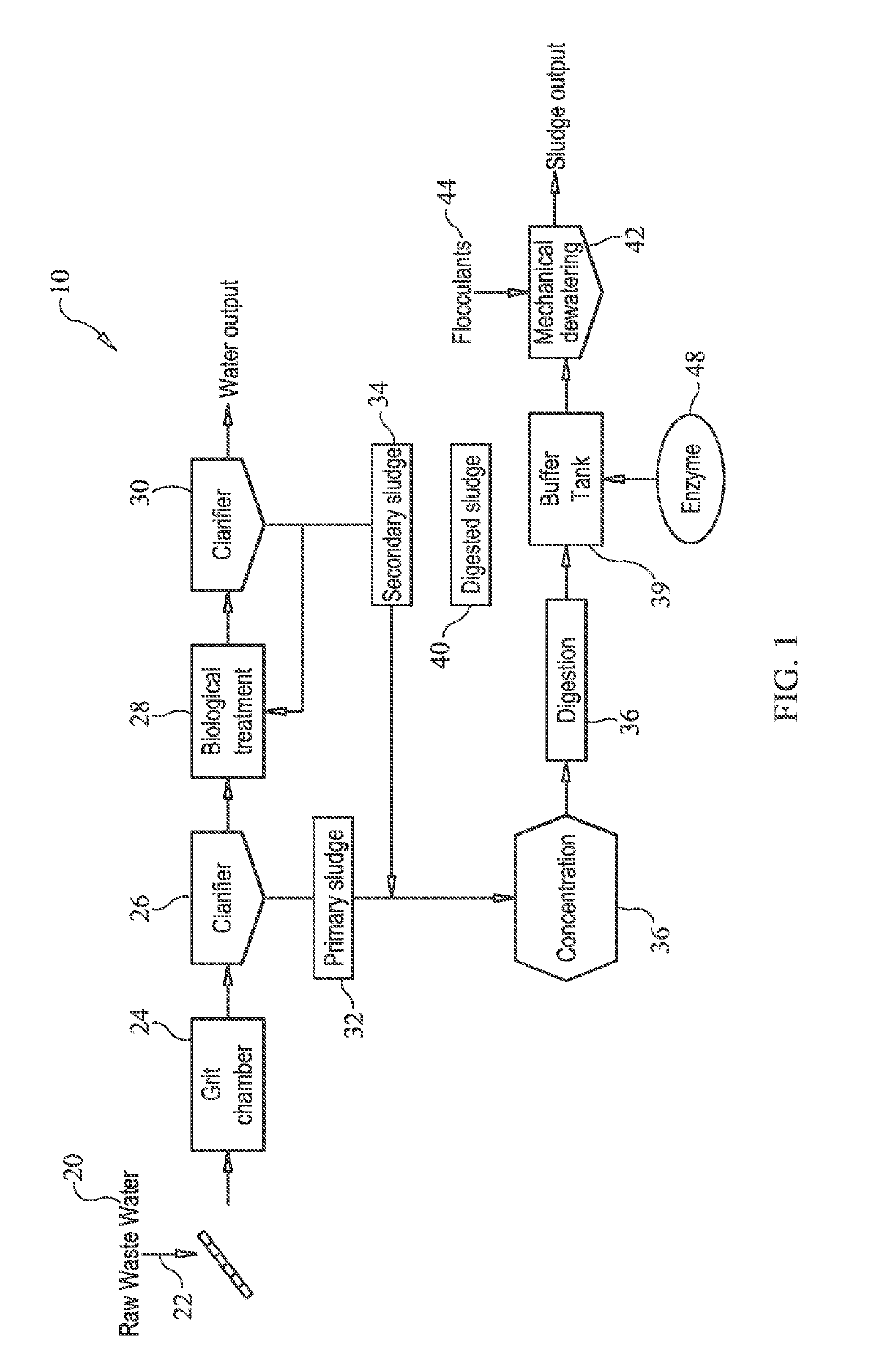 Methods For Enhancing The Dewaterability Of Sludge With Enzyme Treatment