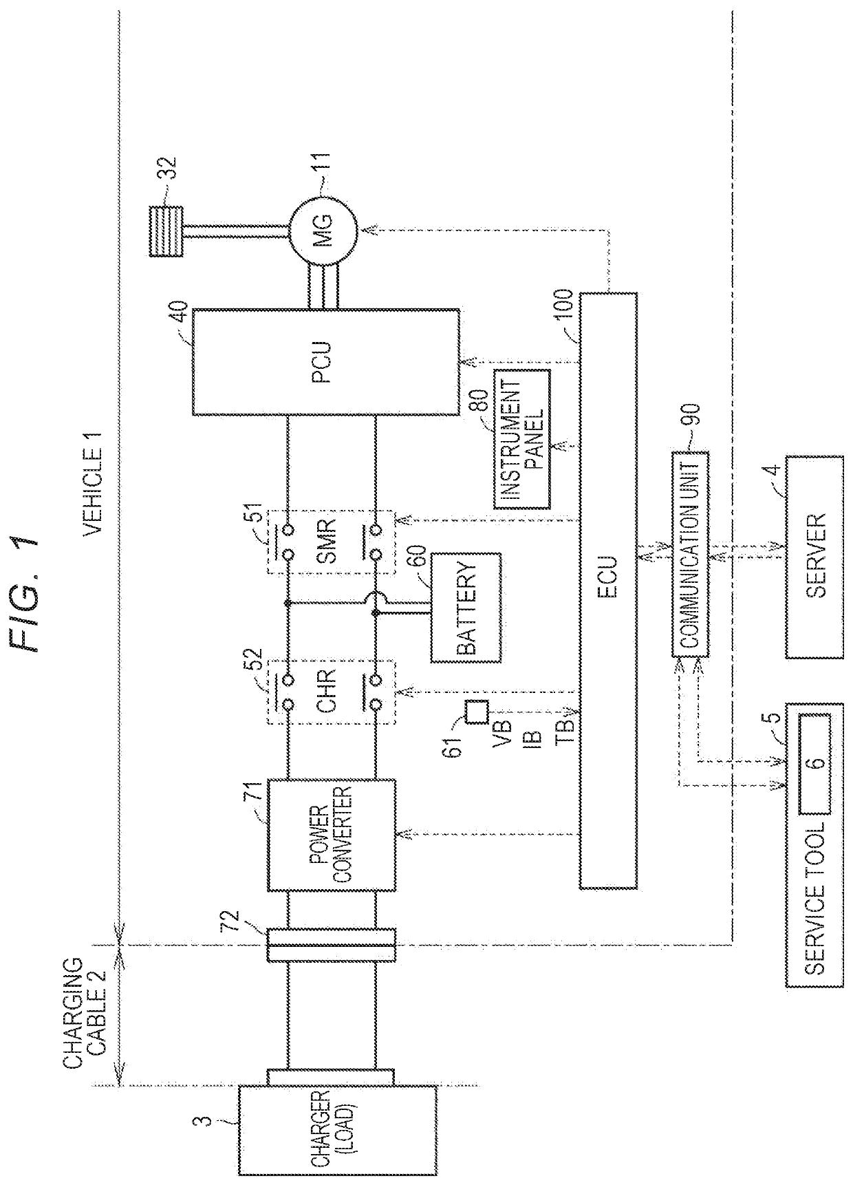 Display device for indicating the deterioration state of a secondary battery and the travelable distance of an electric or hybrid vehicle