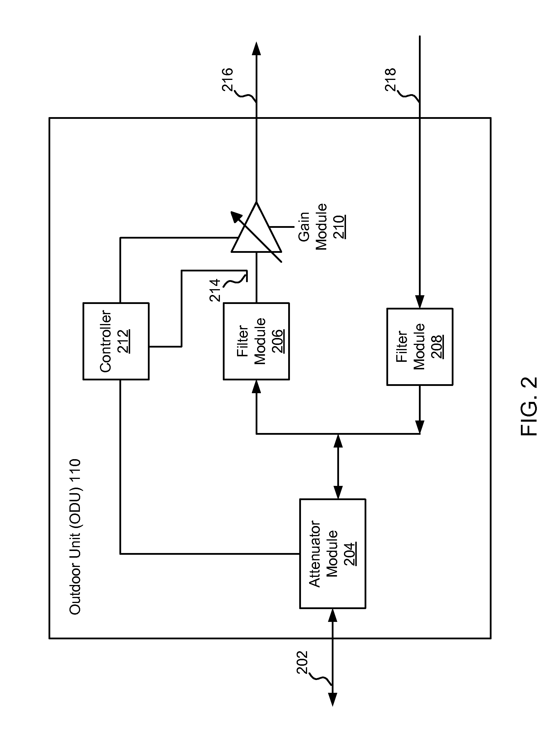 Systems and Methods for Multi-Channel Transceiver Communications