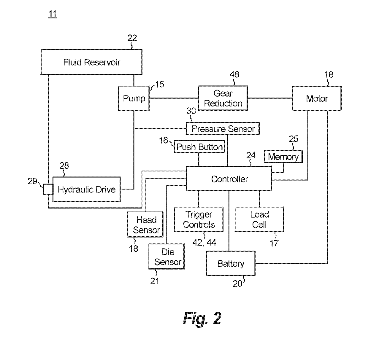 Force adjusting power tool with interchangable head