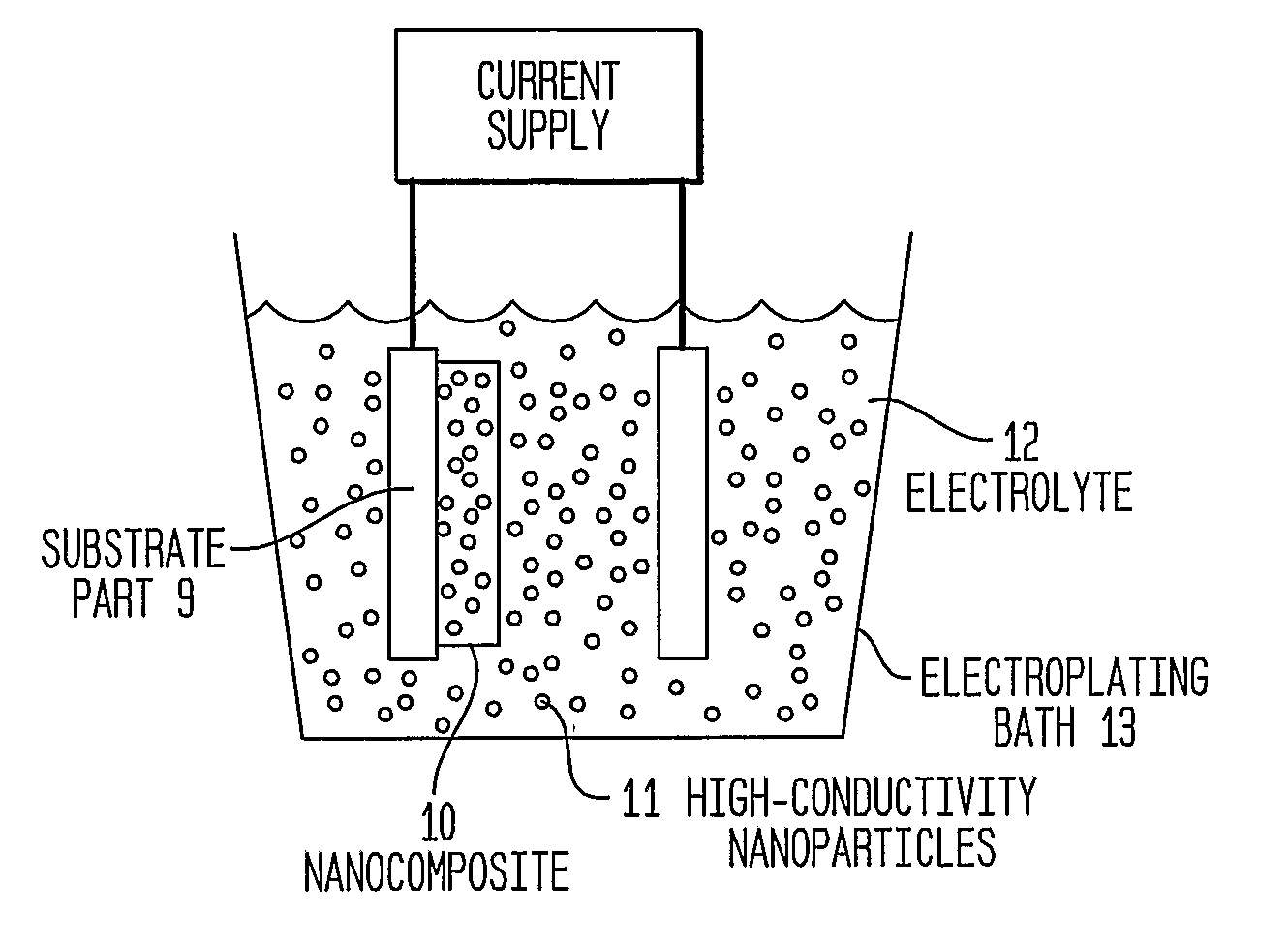 Articles Comprising High-Electrical-Conductivity Nanocomposite Material and Method for Fabricating Same
