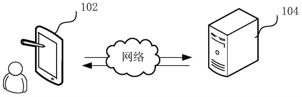 Workflow generation method, device, computer equipment and storage medium