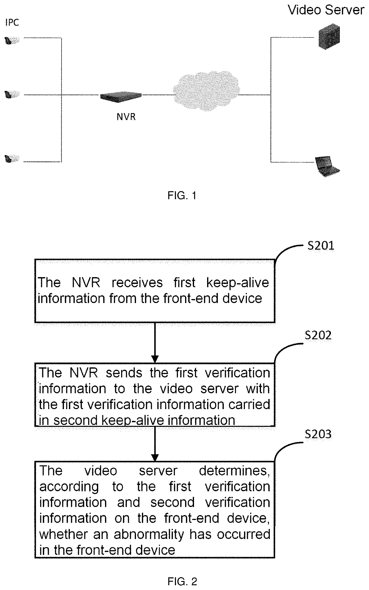 Abnormality detection method, network video recorder (NVR), and video server