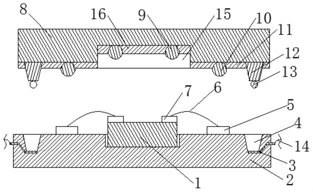 A packaging process of nox sensor chip