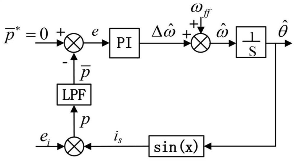 Medium-voltage parallel active power filter and control method