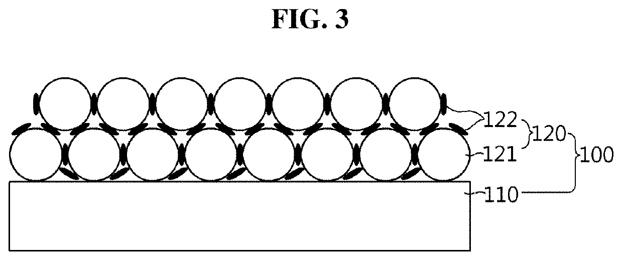 Secondary battery separator comprising organic/inorganic composite porous layer, and manufacturing method therefor