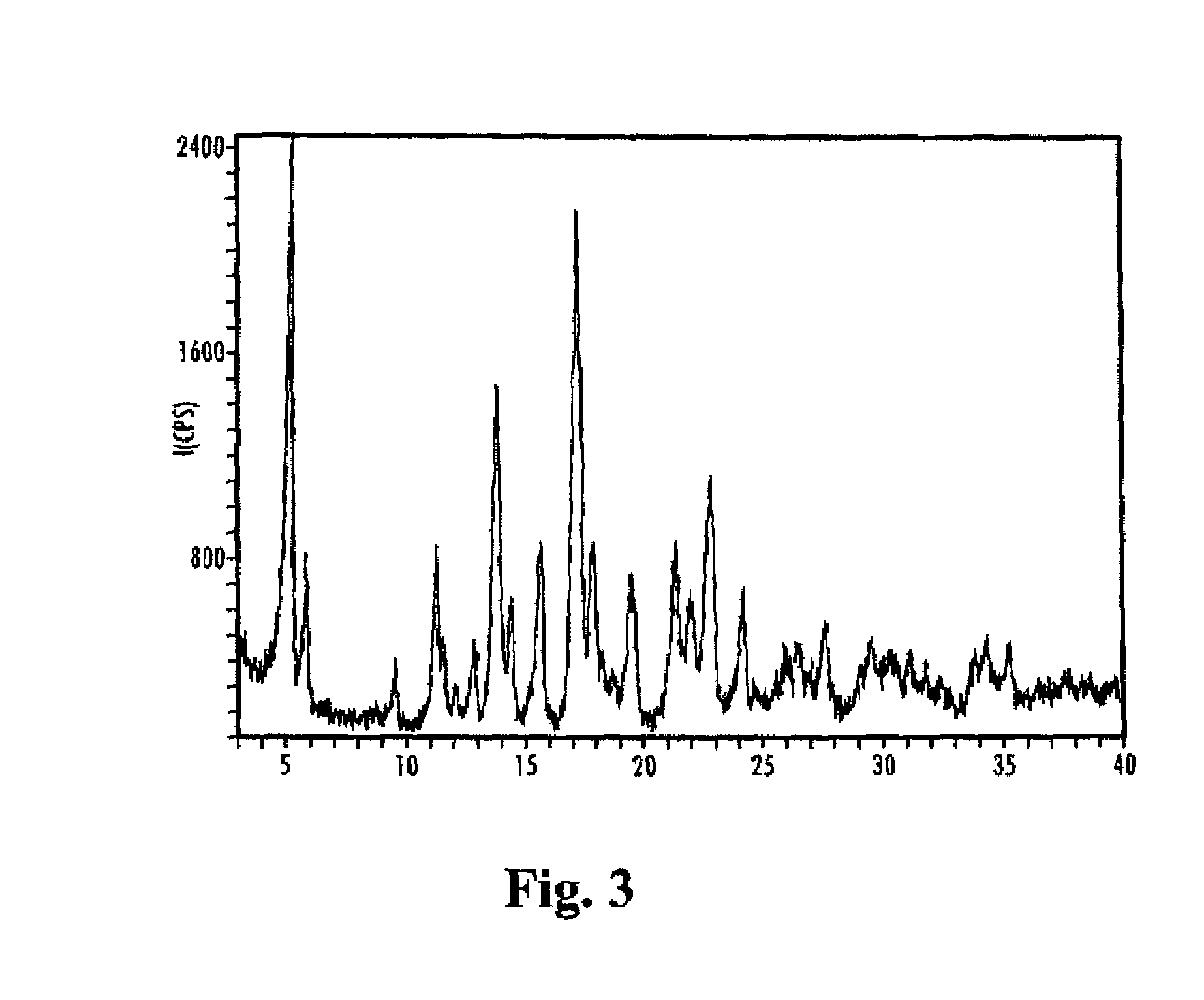 Sweetener Compositions Having Enhanced Sweetness and Improved Temporal and/or Flavor Profiles