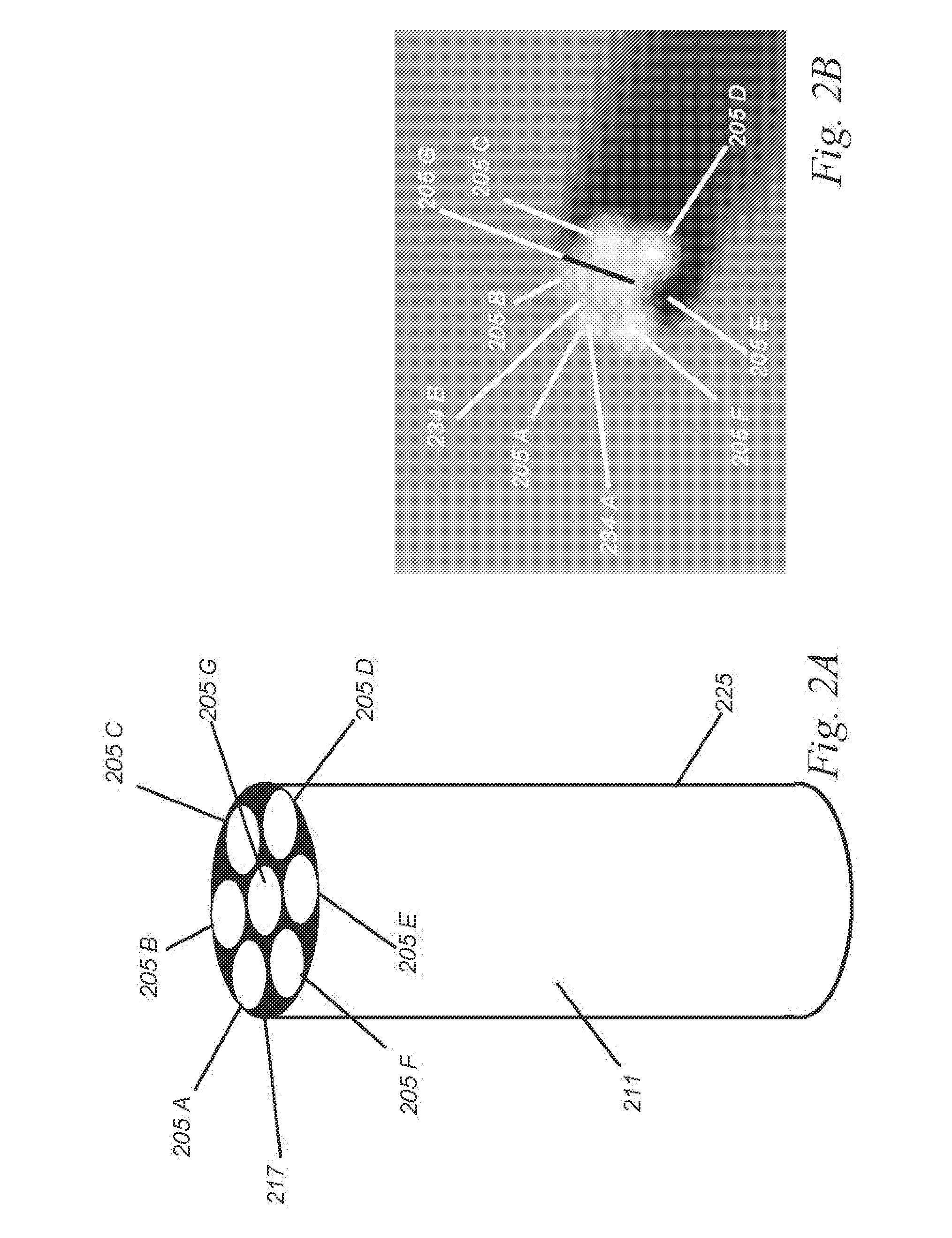 Rate-Estimation Sensor And Method For Cell Phones, Smart Watches, Occupancy Sensors, And Wearables