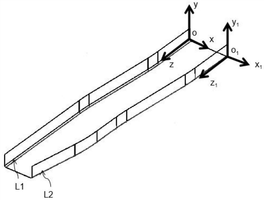 Plate rolling process and device thereof