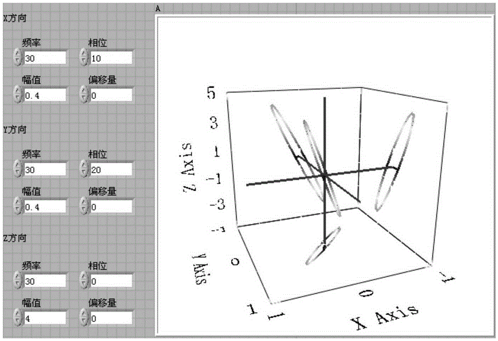 A method and equipment for detecting the interference vibration of vibrator vibrator weight