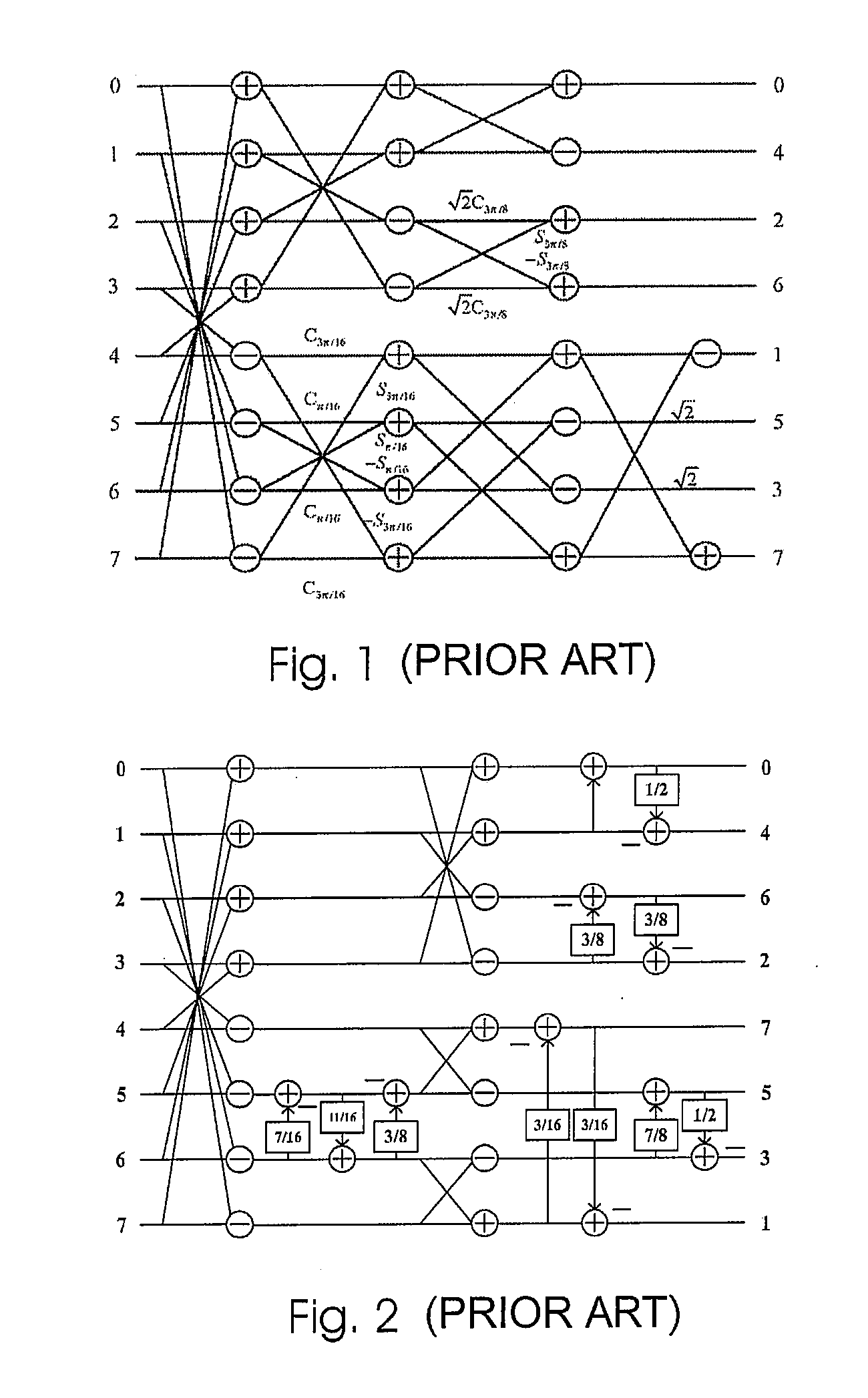 Method and circuit for performing cordic based loeffler discrete cosine transformation (DCT) for signal processing