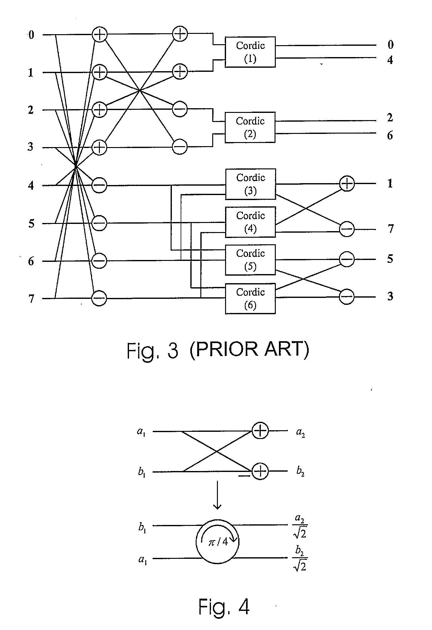 Method and circuit for performing cordic based loeffler discrete cosine transformation (DCT) for signal processing