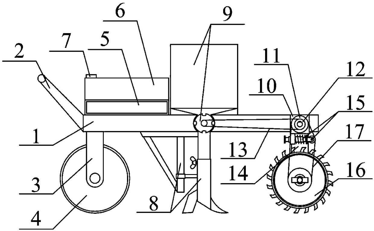 Multifunctional agricultural seeding equipment