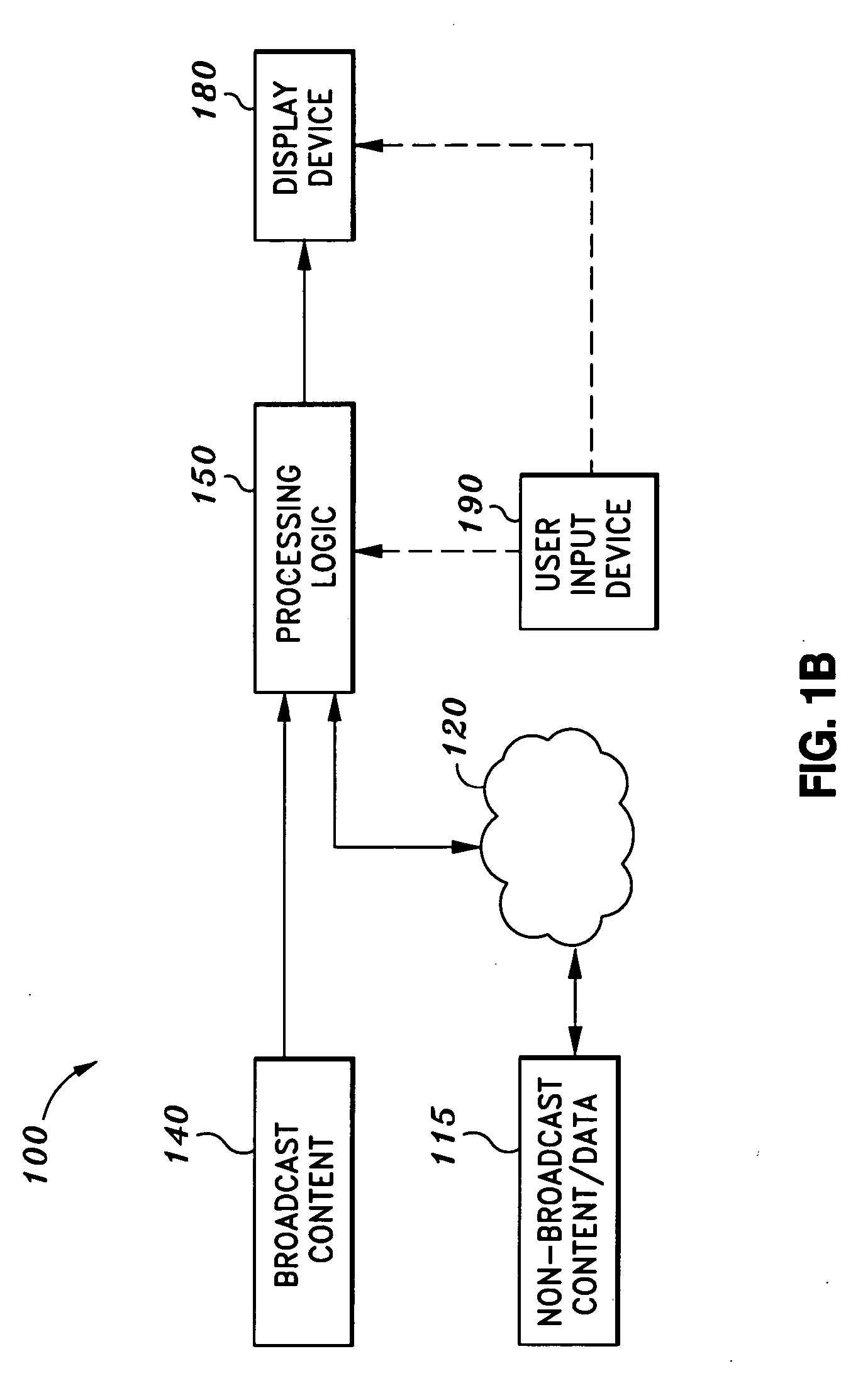 System and method for navigation of a multimedia interface