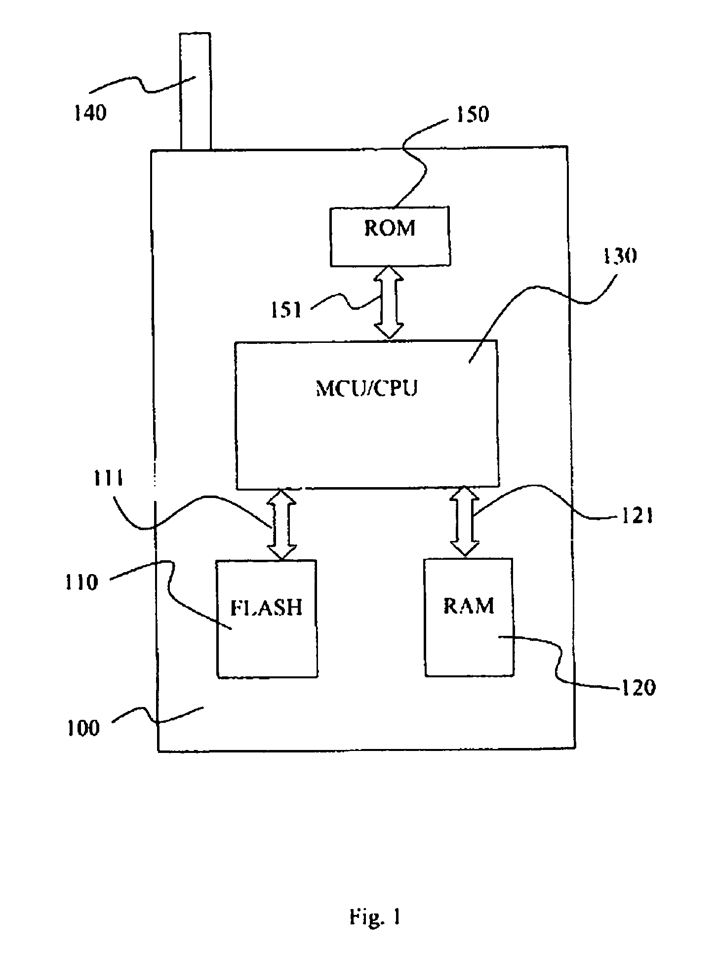 Secure digital certificate storing scheme for flash memory and electronic apparatus