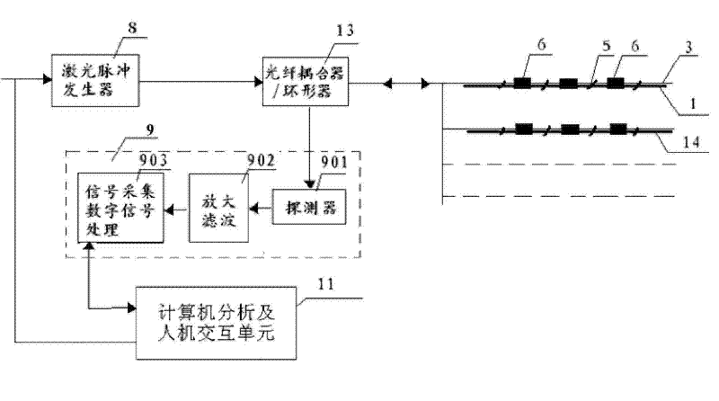 Method and device for monitoring power transmission line