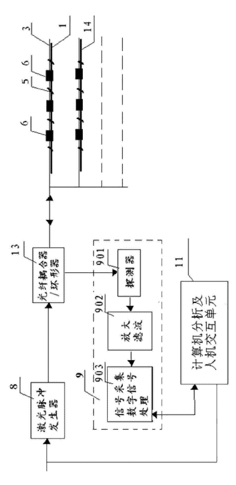 Method and device for monitoring power transmission line