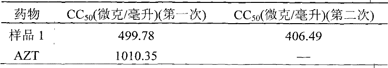 Walnut shell extract and anti-HIV pharmaceutical application thereof