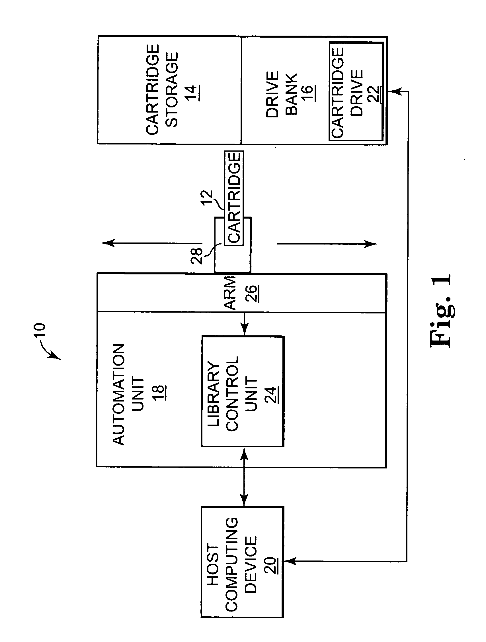 Electronic data connector of data storage cartridge and associated cartridge drive