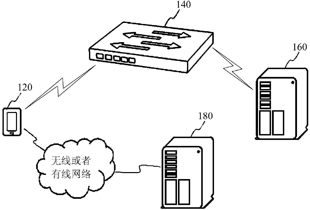 Method and device for acquiring voice service