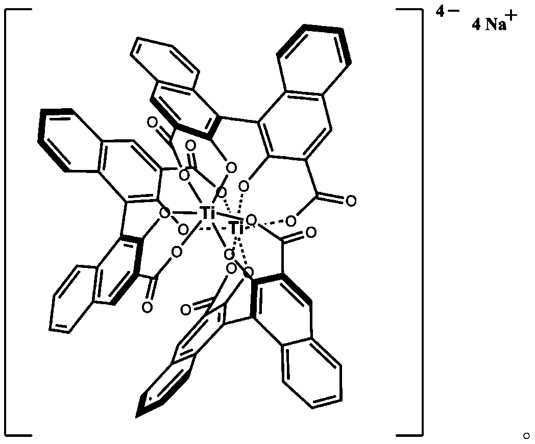 Chiral titanium complex as well as preparation and application thereof