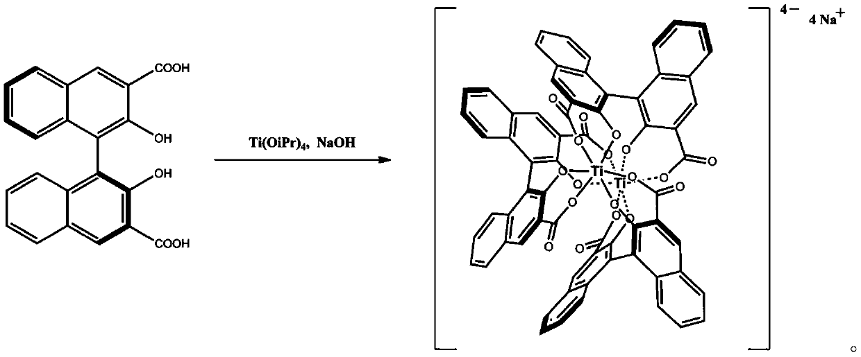 Chiral titanium complex as well as preparation and application thereof