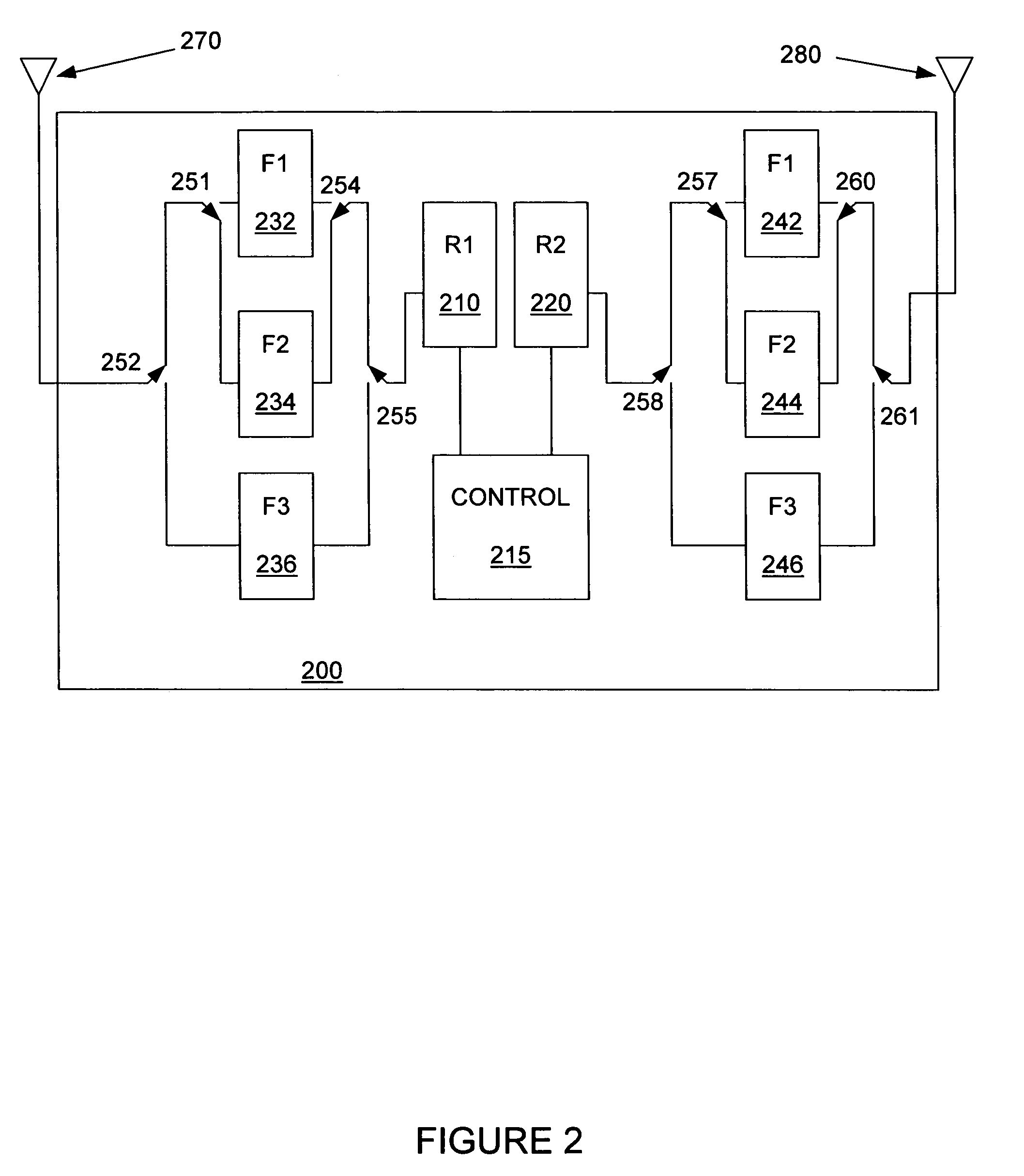 Minimization of channel filters within wireless access nodes