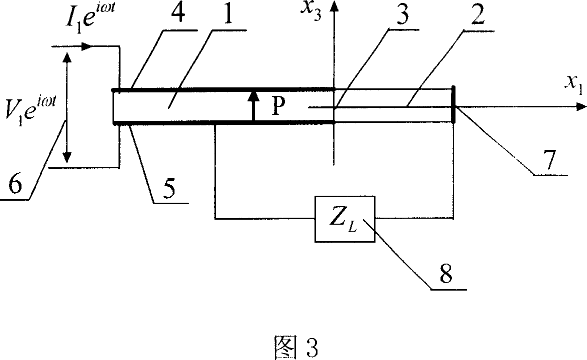 Variable cross-section Rosen piezoelectric transformer