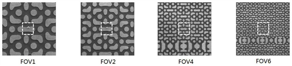 Compensation method for precision deviation of wafer stage of defect observation equipment