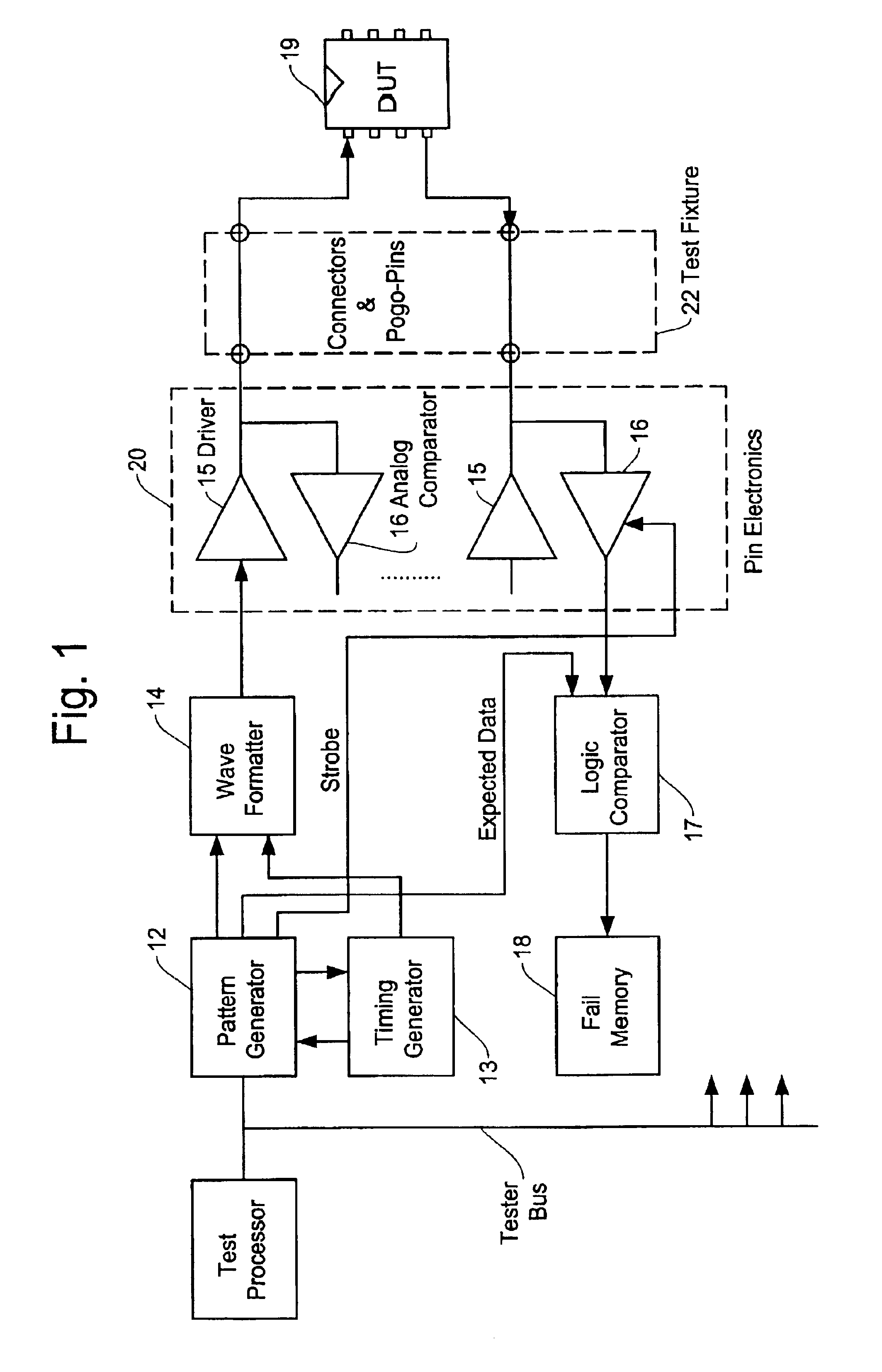 Comparator circuit for semiconductor test system