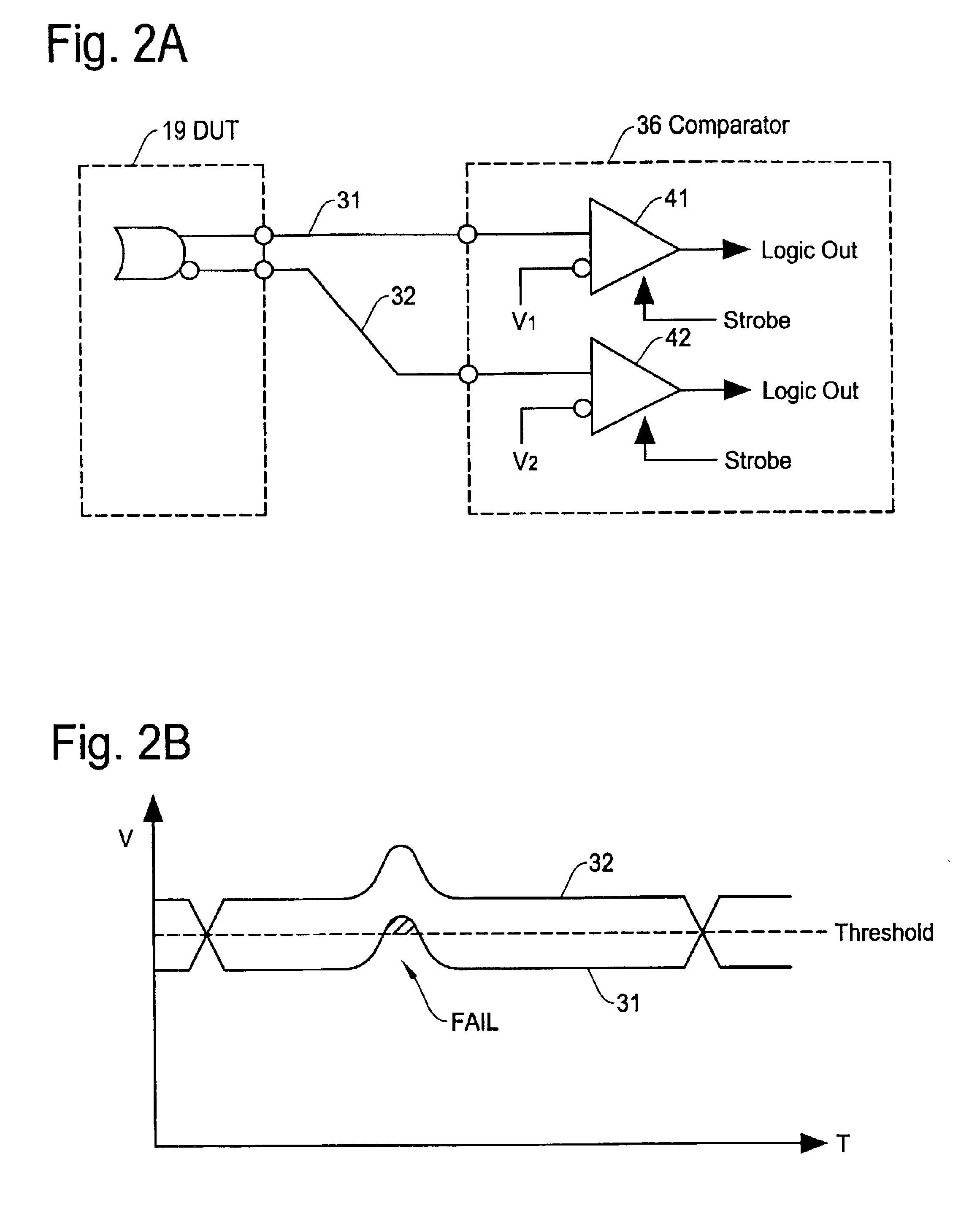 Comparator circuit for semiconductor test system