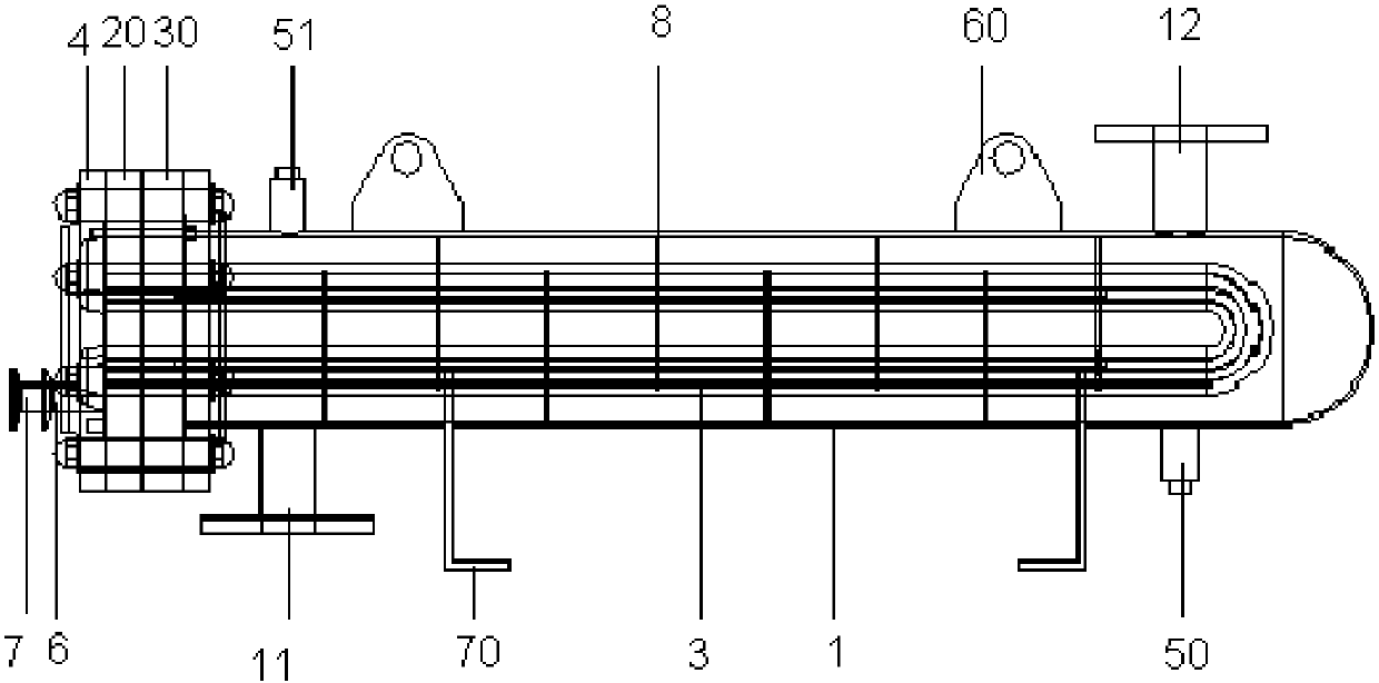 A multi-shell-side shell-and-tube heat exchanger