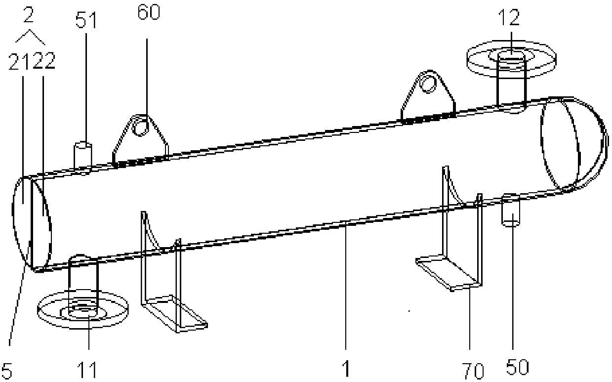 A multi-shell-side shell-and-tube heat exchanger