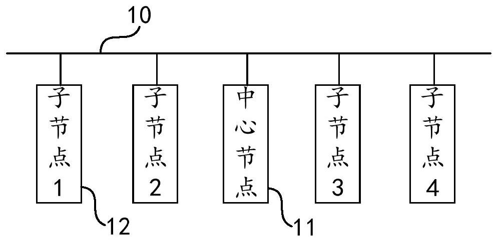 Intelligent temperature measuring cable