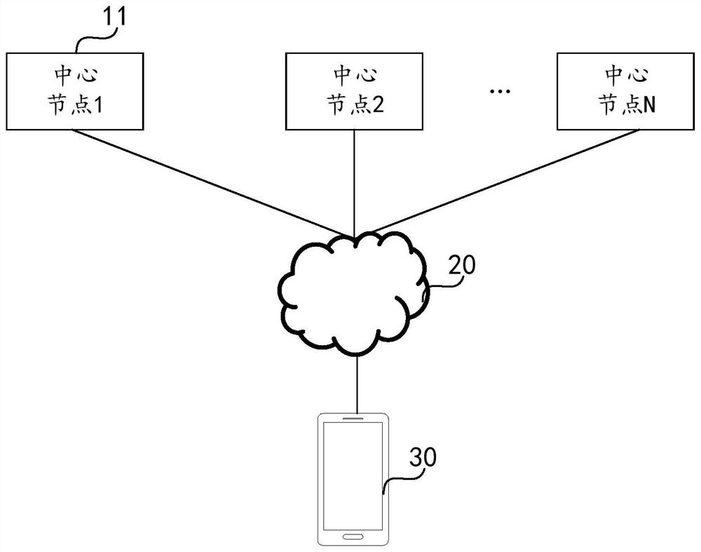 Intelligent temperature measuring cable