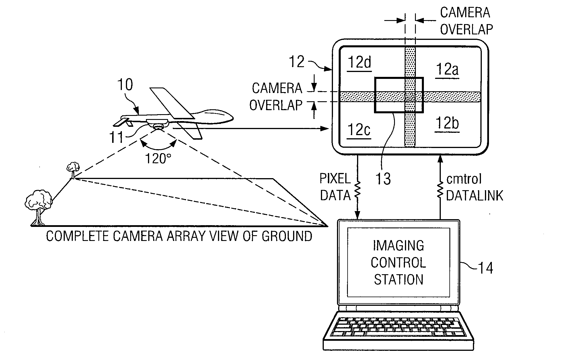 Optical imaging system for unmanned aerial vehicle
