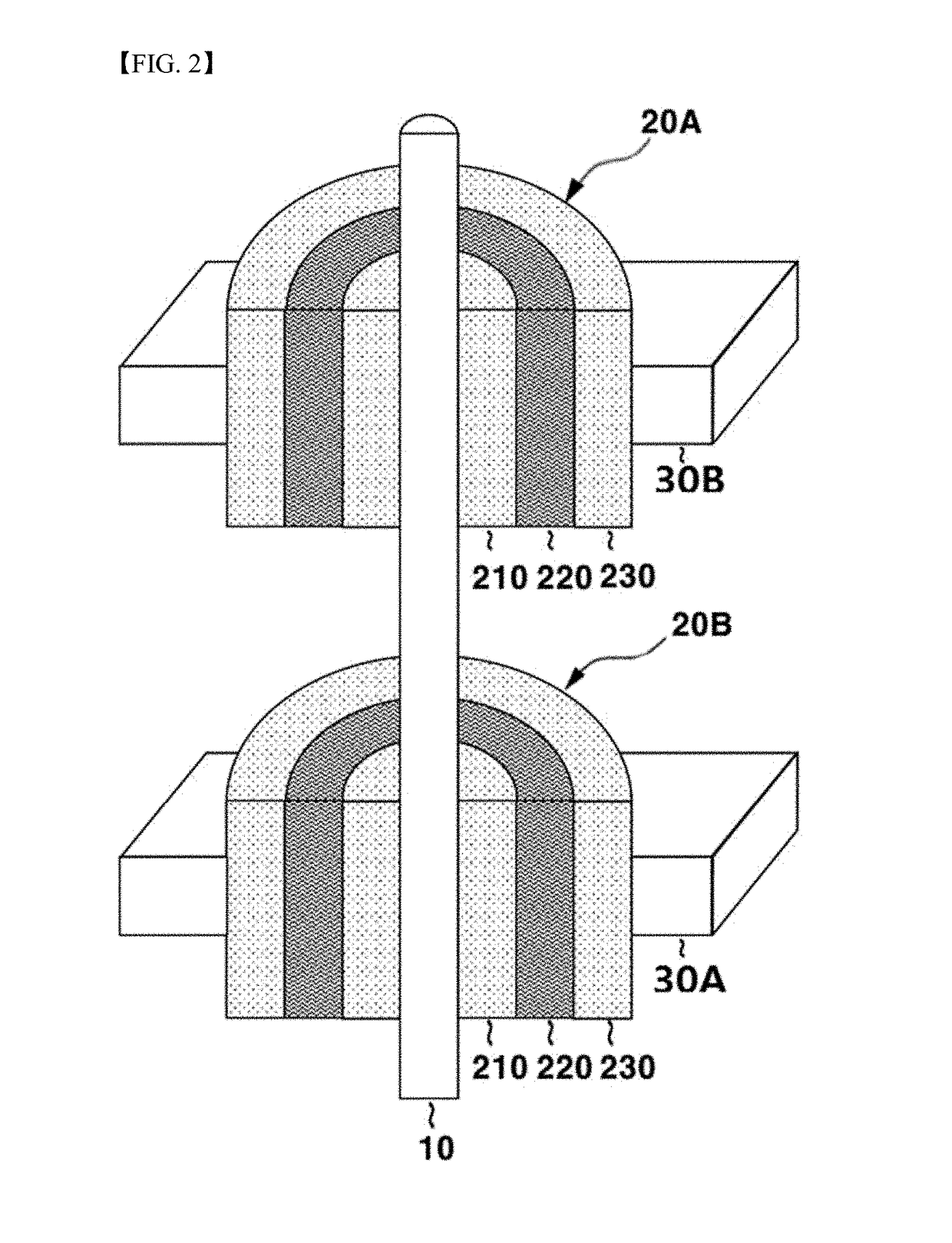 Complementary resistive switching memory device having three-dimensional crossbar-point vertical multi-layer structure