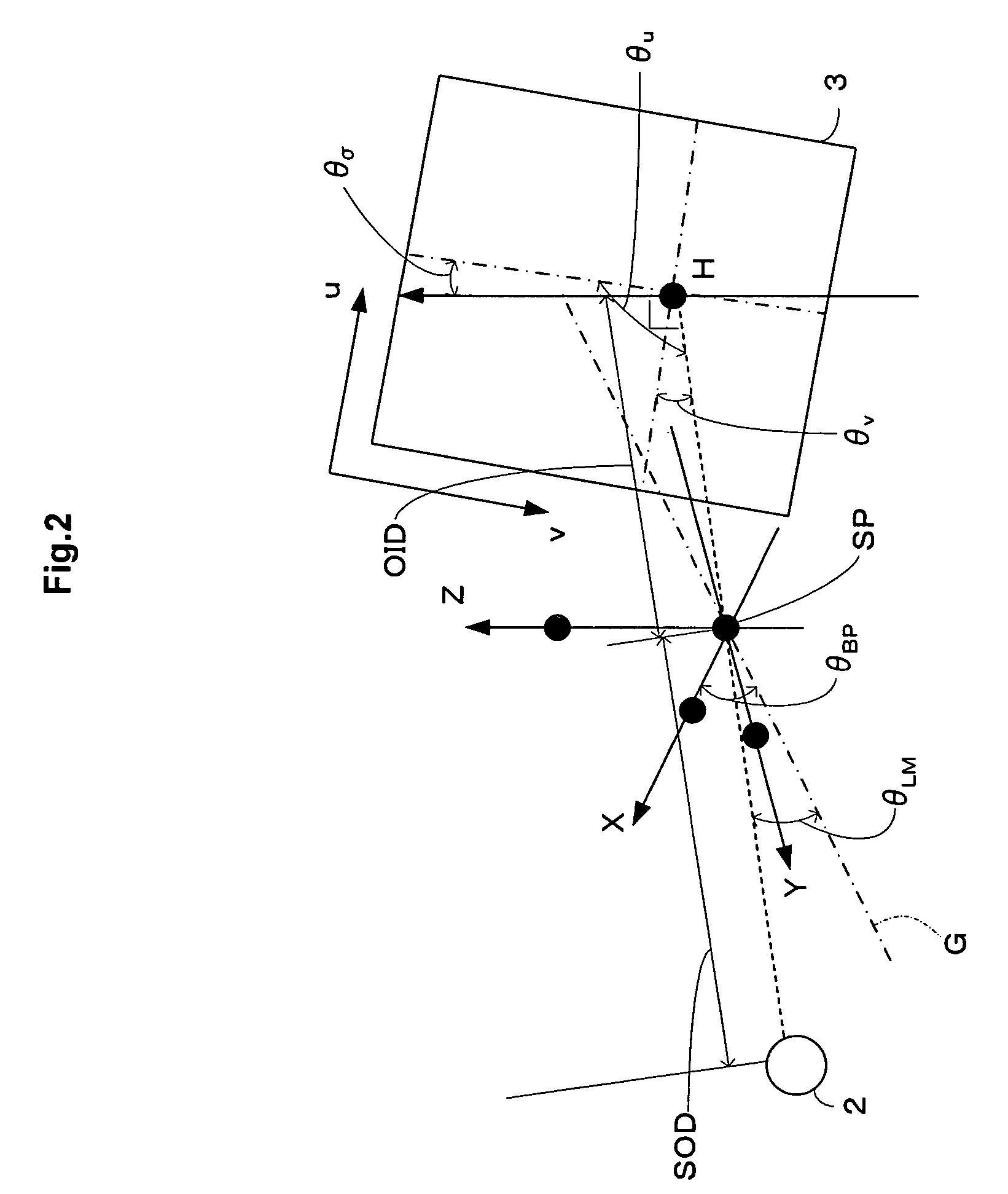 Slice image and/or dimensional image creating method