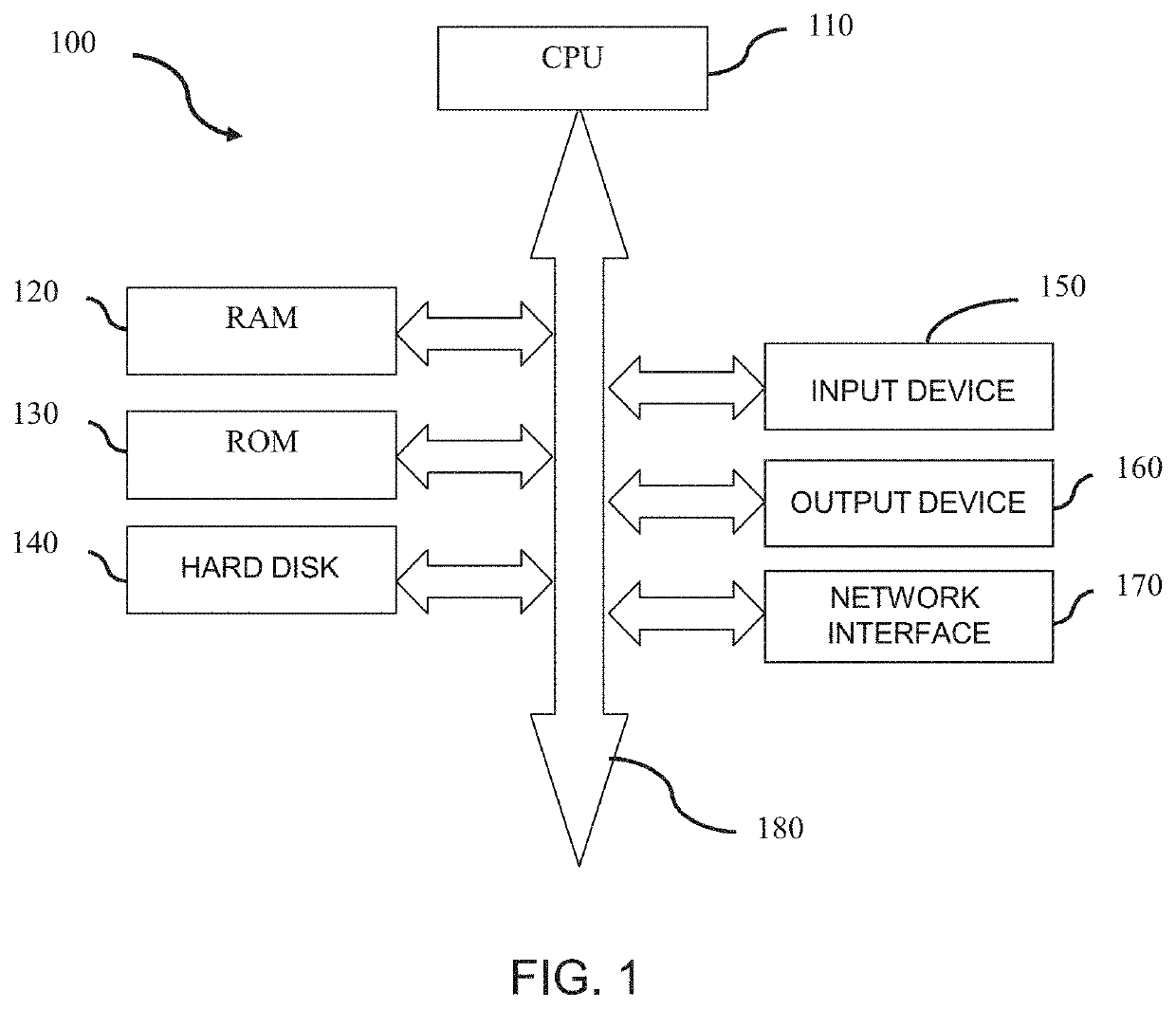 Method, apparatus, system, storage medium and application for generating quantized neural network