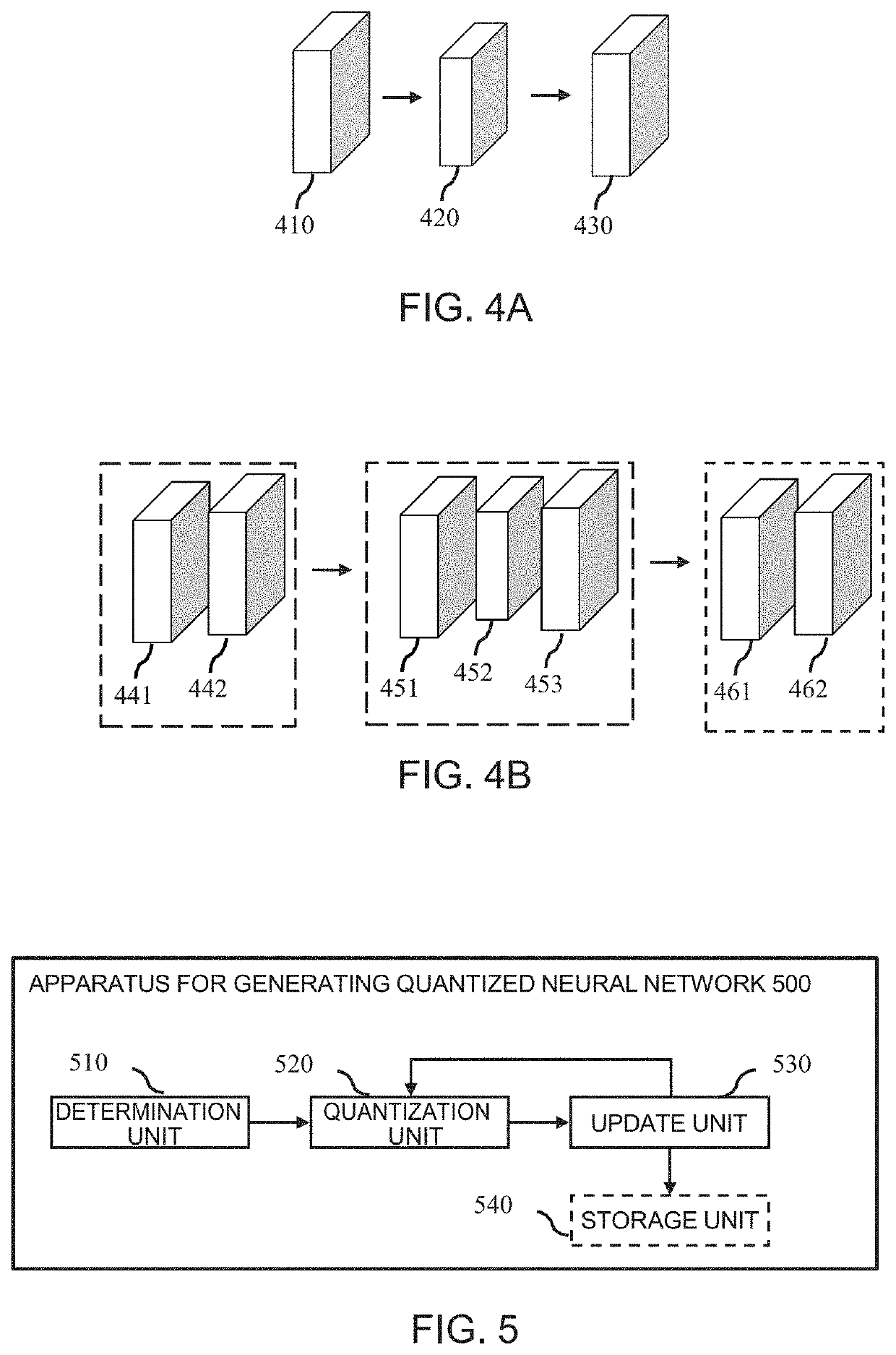 Method, apparatus, system, storage medium and application for generating quantized neural network