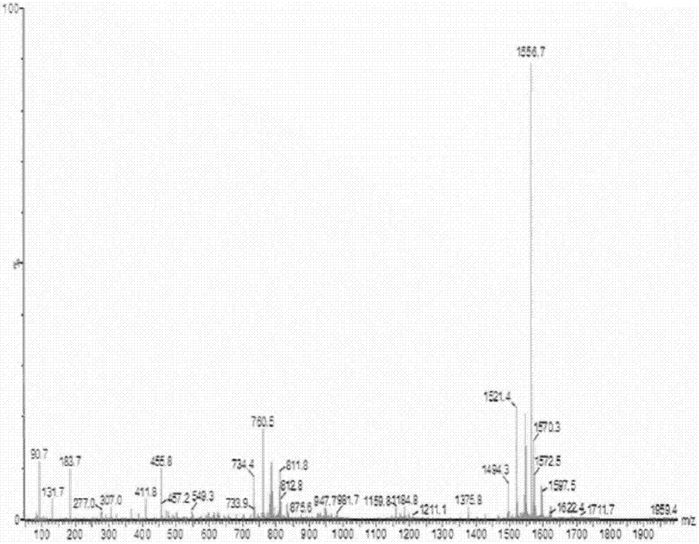 Immunocompetent human placental polypeptides derived from hemoglobin