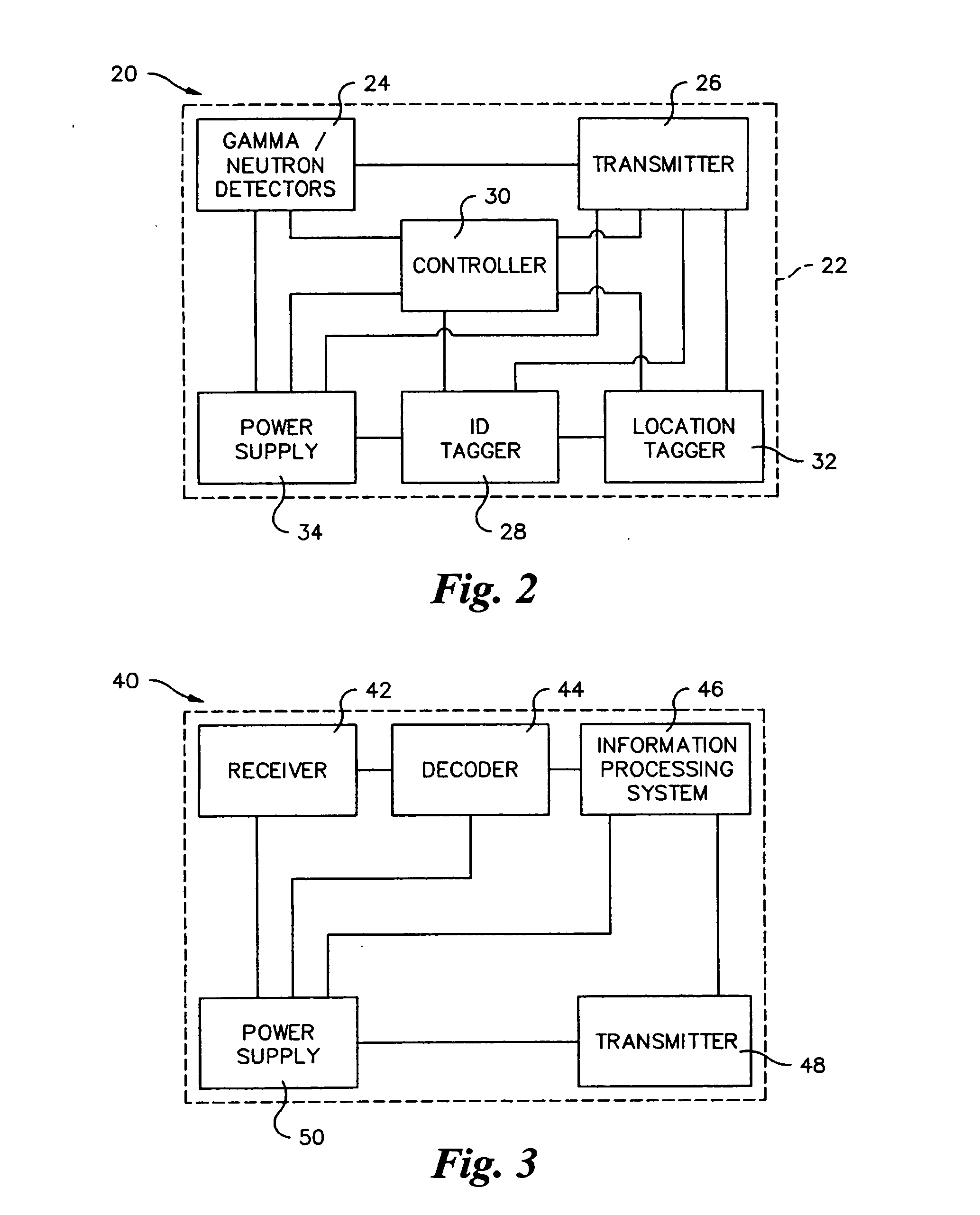 Method and apparatus for detection of radioactive material