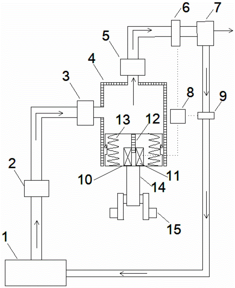 Variable displacement piston oil delivery pump and variable flow low pressure oil supply device