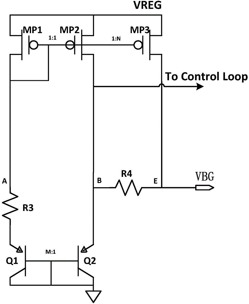 Band-gap reference source with low offset voltage and high PSRR (power supply rejection ratio)